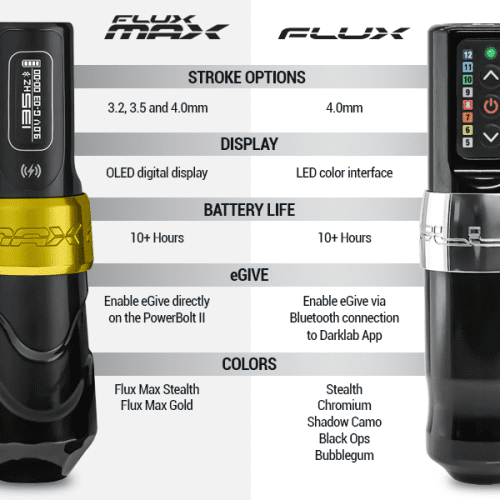 comparison 01 0fa7ba63 d971 4fc2 ac5c b1e711782391