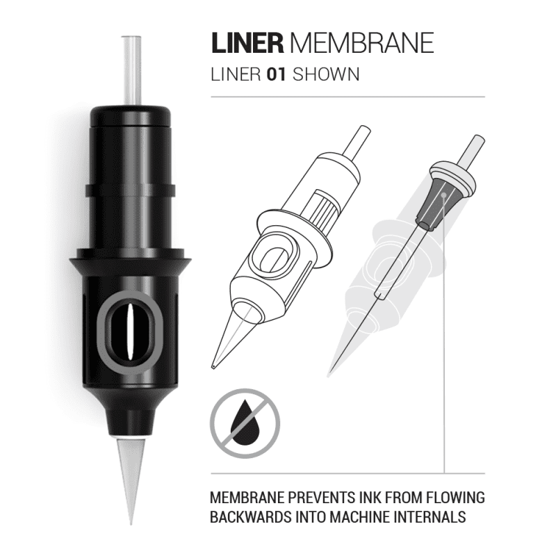 e mc15 l30l 1 cheyenne cartridge tattoo needles